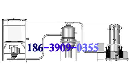 <font color='370FFF'>混合好的物料如何保持輸送過程配比均勻</font>